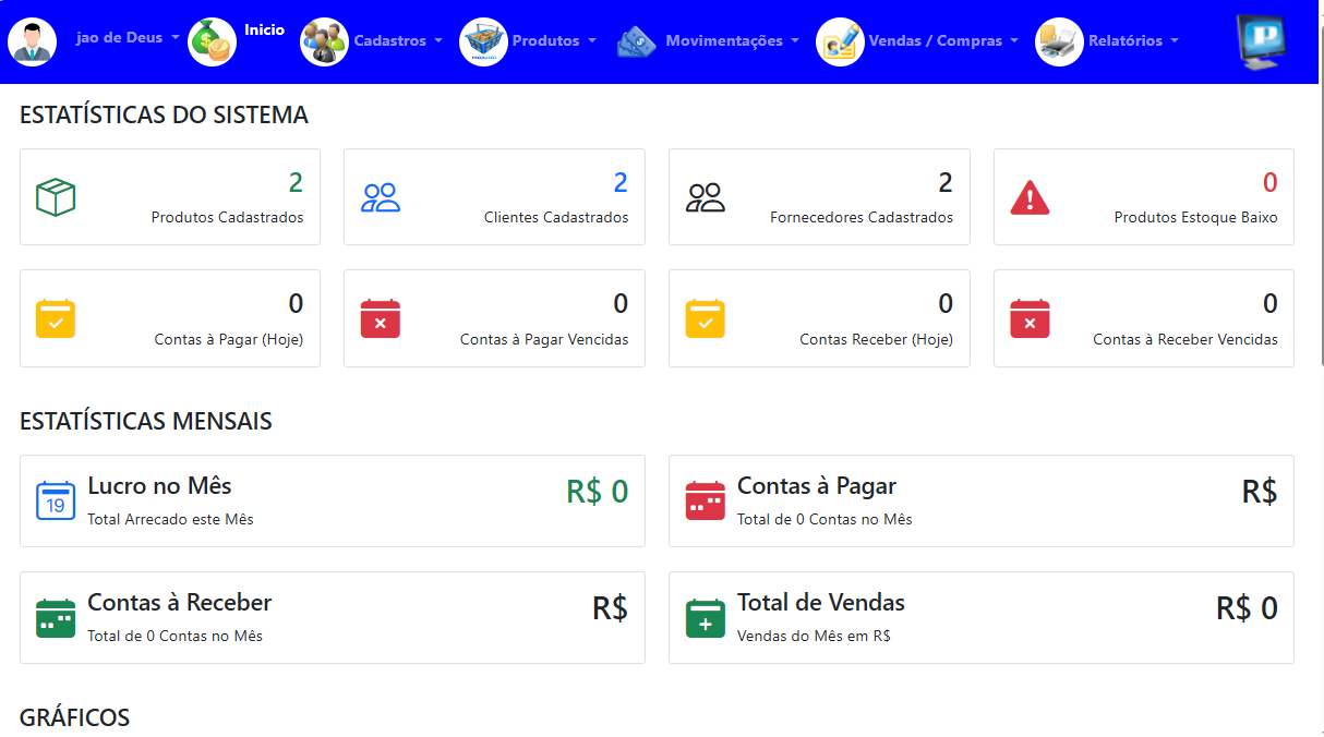 Piv-Web - Sistemas SGC 1.0.8.23 ®